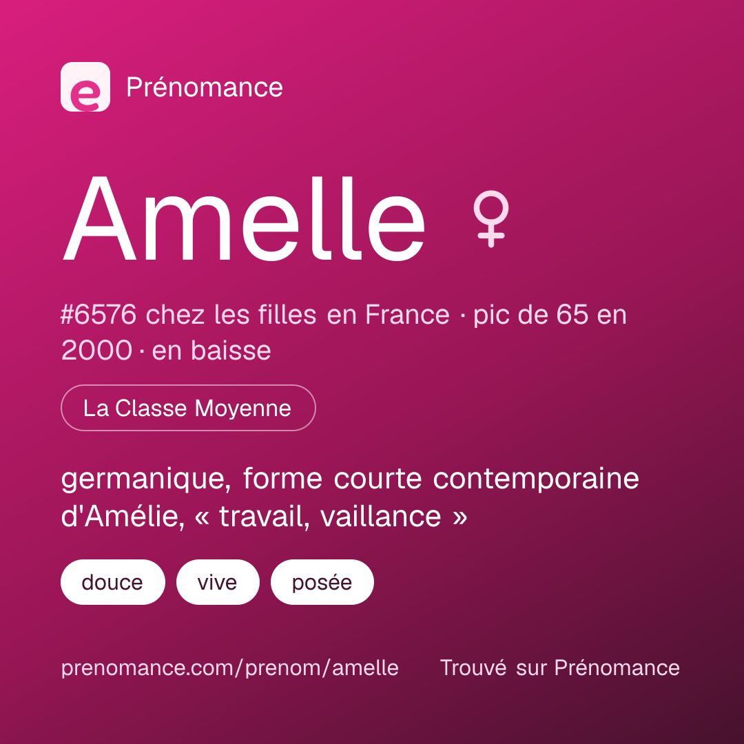 Carte de partage du prénom Amelle