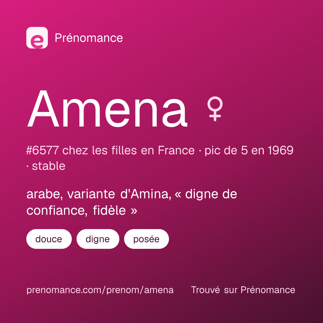 Carte de partage du prénom Amena