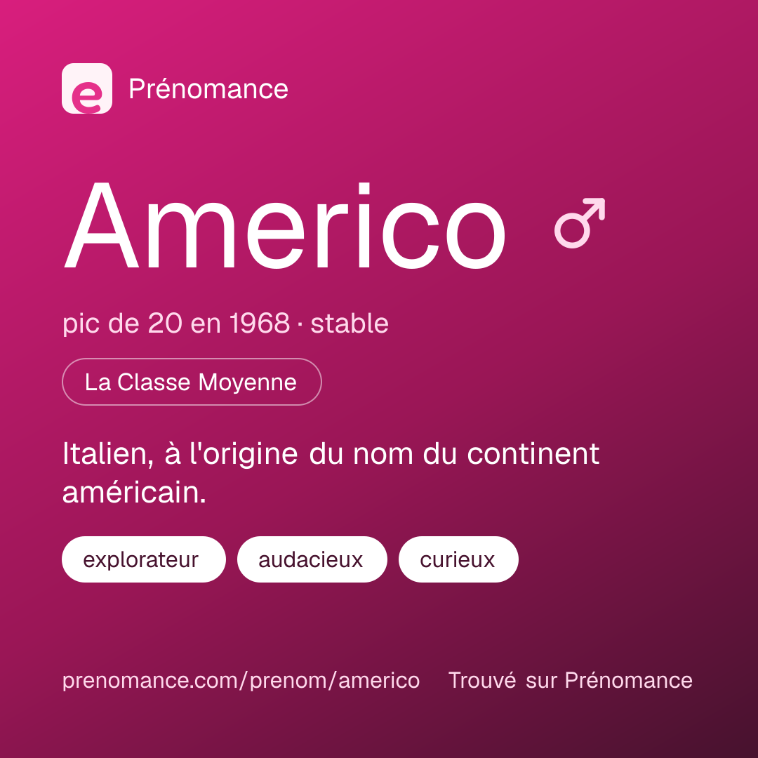Carte de partage du prénom Americo