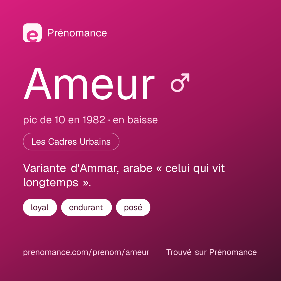 Carte de partage du prénom Ameur