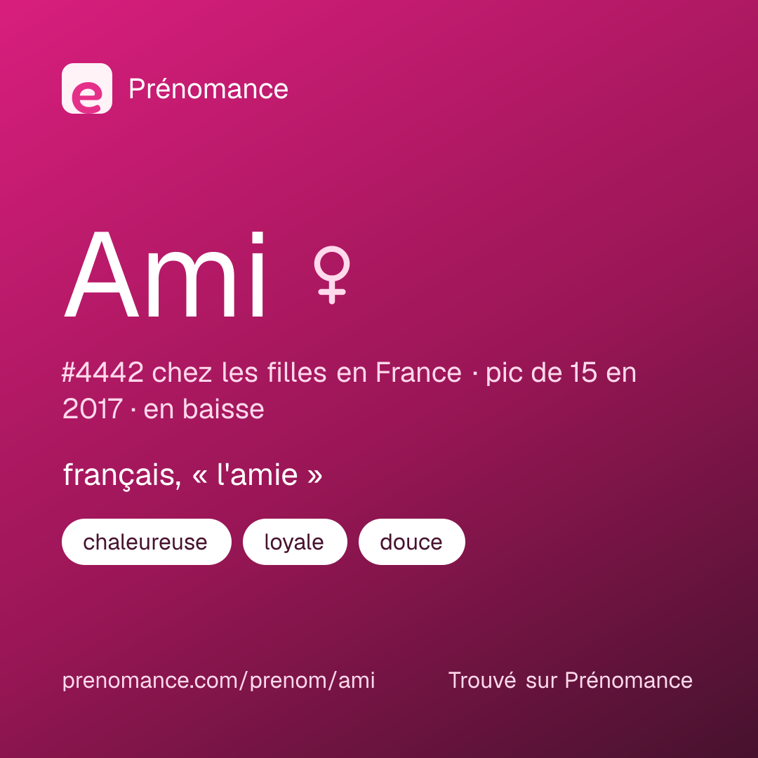 Carte de partage du prénom Ami