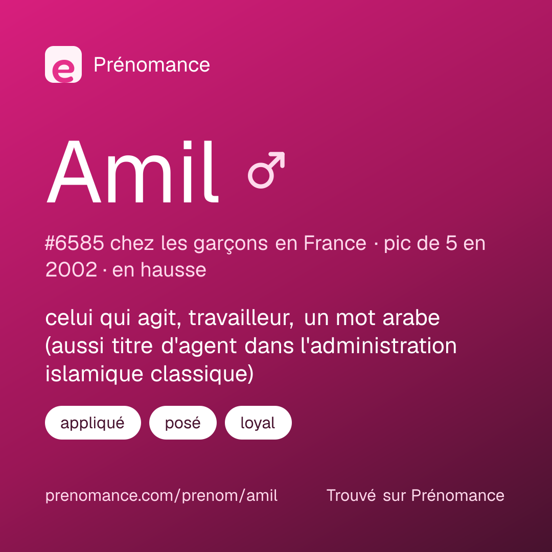 Carte de partage du prénom Amil