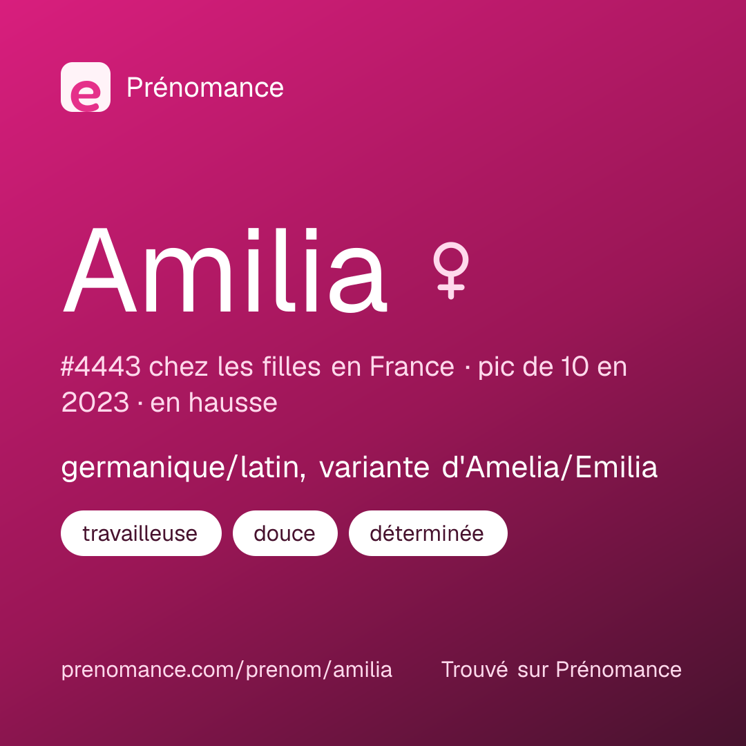 Carte de partage du prénom Amilia