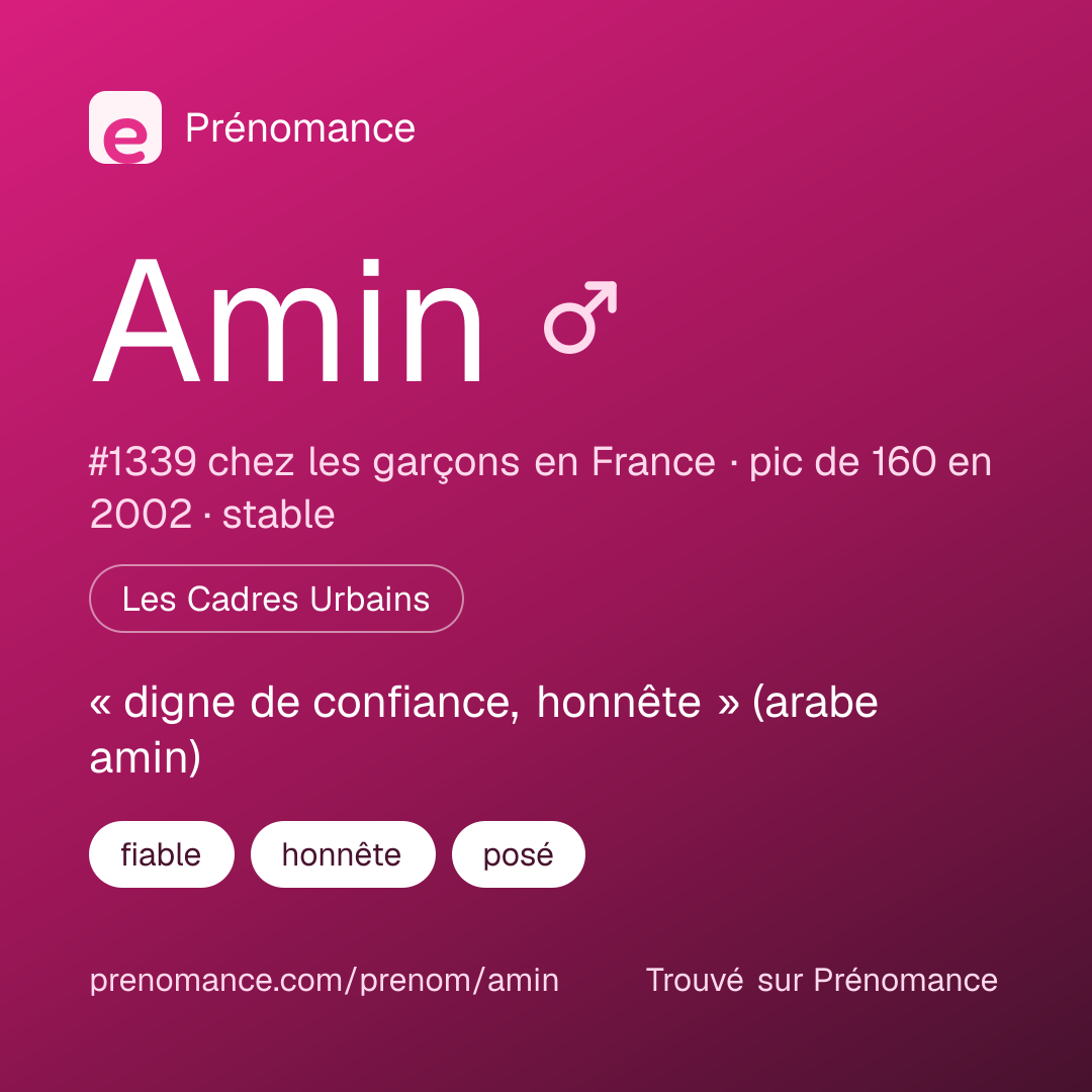 Carte de partage du prénom Amin