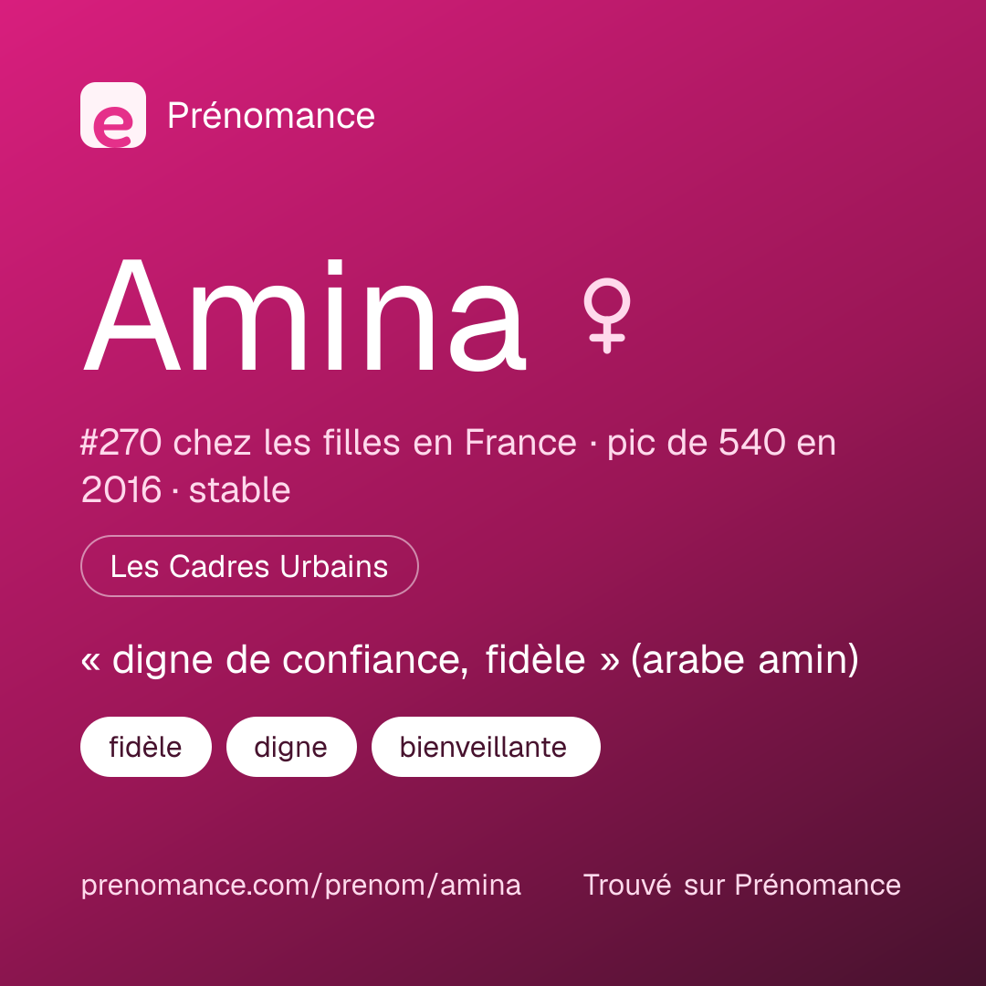 Carte de partage du prénom Amina