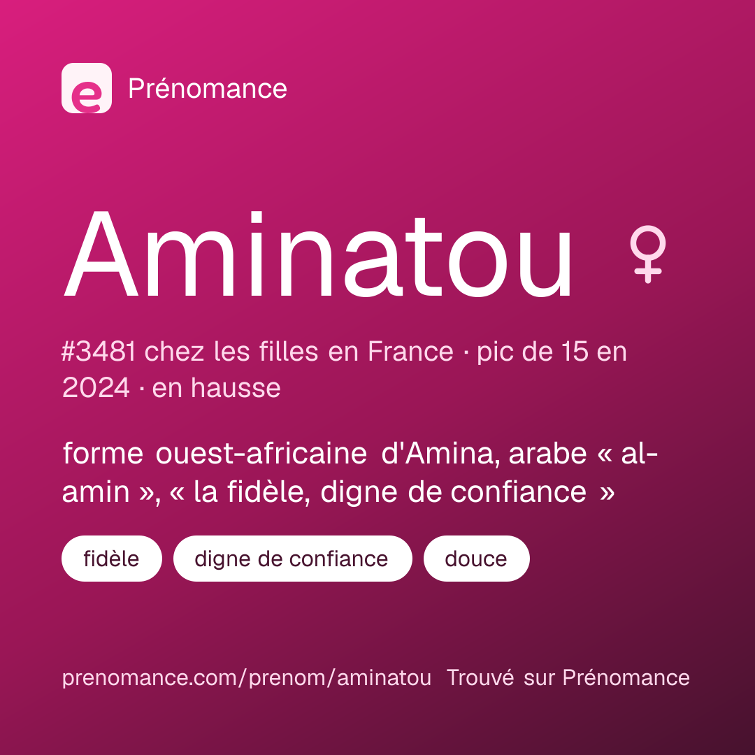 Carte de partage du prénom Aminatou
