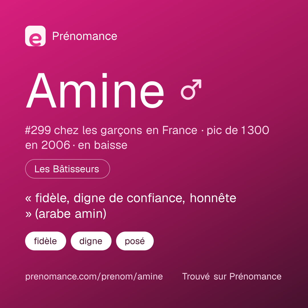 Carte de partage du prénom Amine