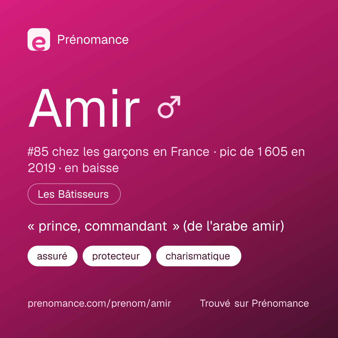 Carte de partage du prénom Amir