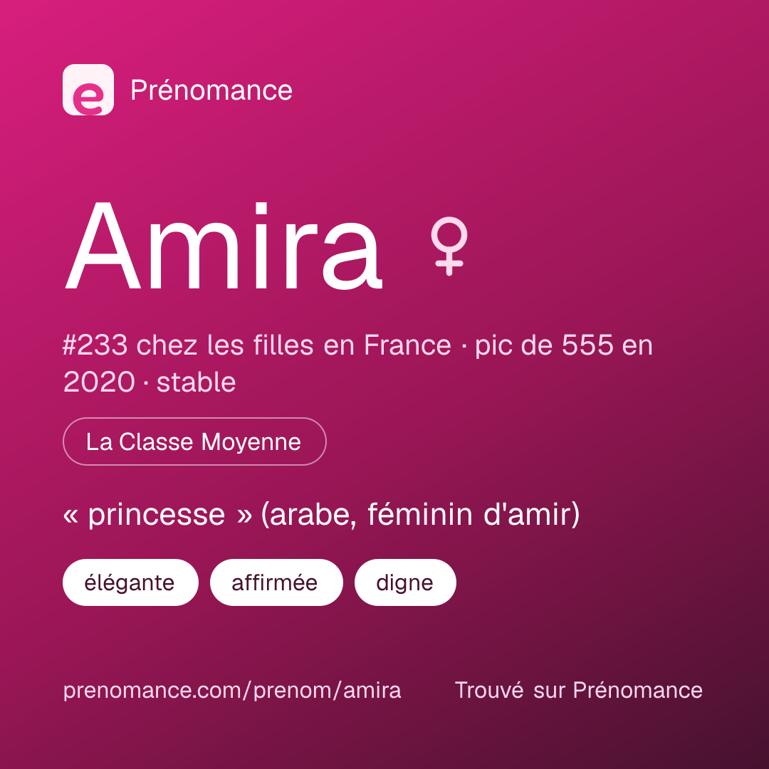 Carte de partage du prénom Amira