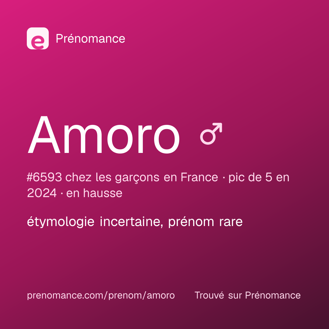 Carte de partage du prénom Amoro