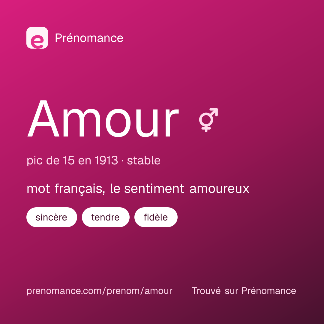 Carte de partage du prénom Amour