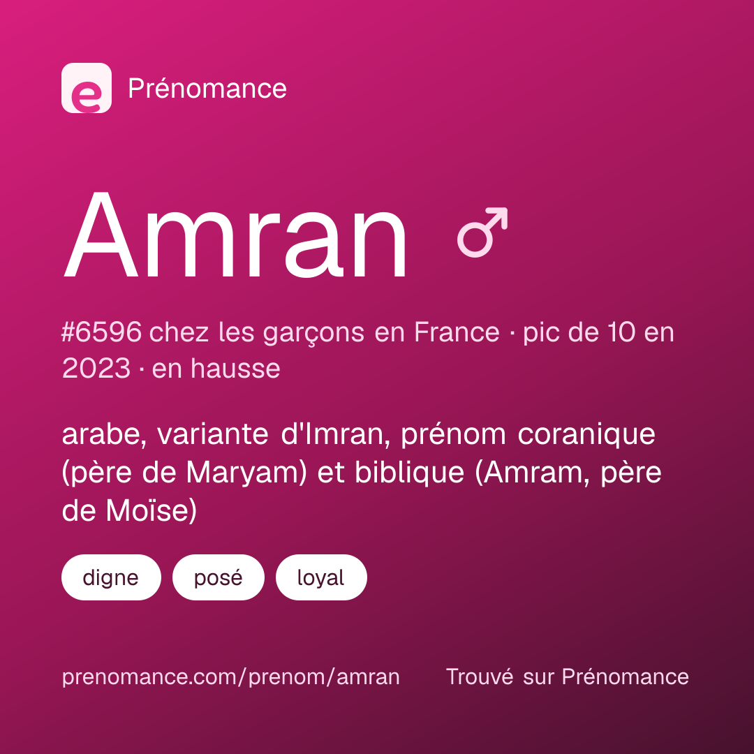 Carte de partage du prénom Amran