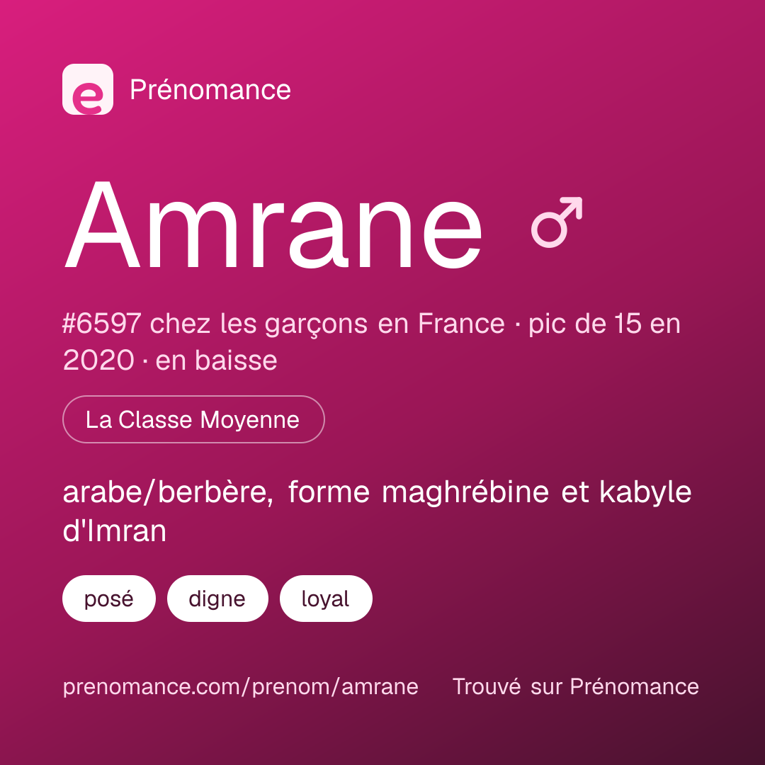 Carte de partage du prénom Amrane