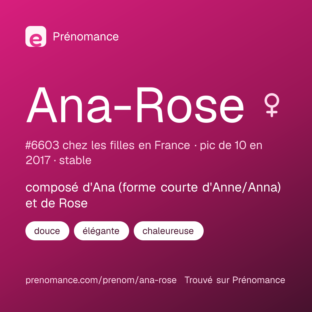 Carte de partage du prénom Ana-Rose