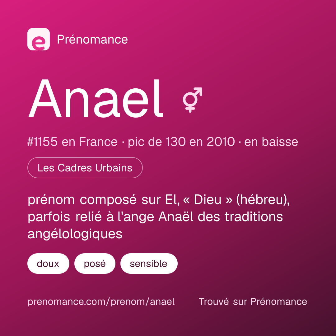 Carte de partage du prénom Anael