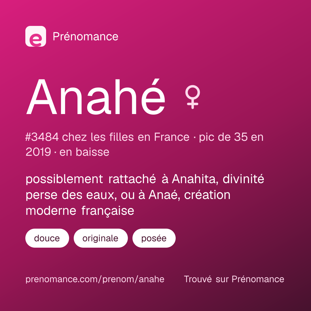 Carte de partage du prénom Anahé