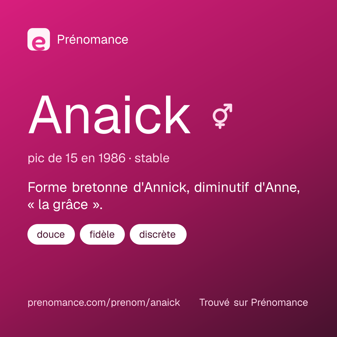 Carte de partage du prénom Anaick