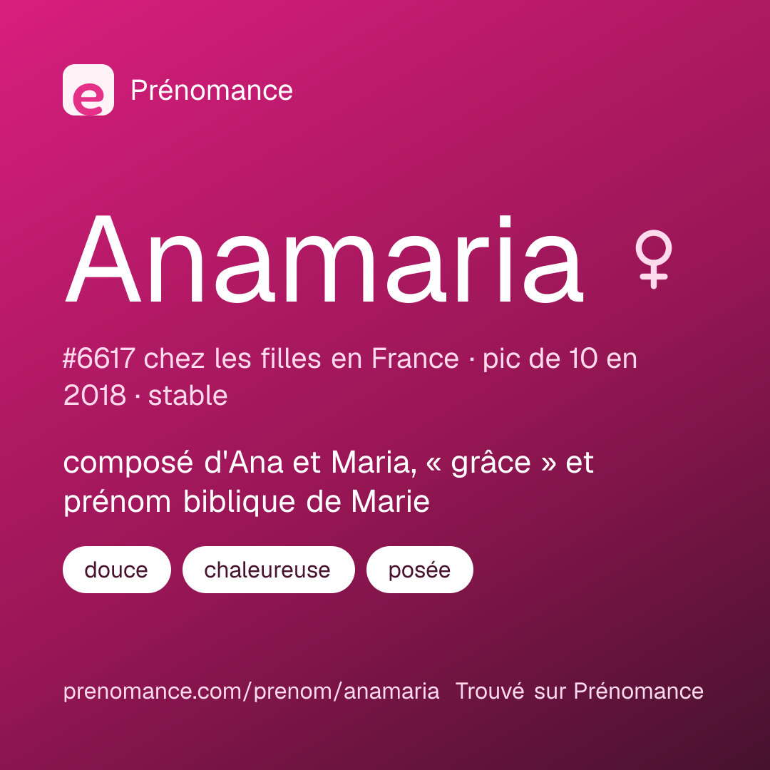 Carte de partage du prénom Anamaria