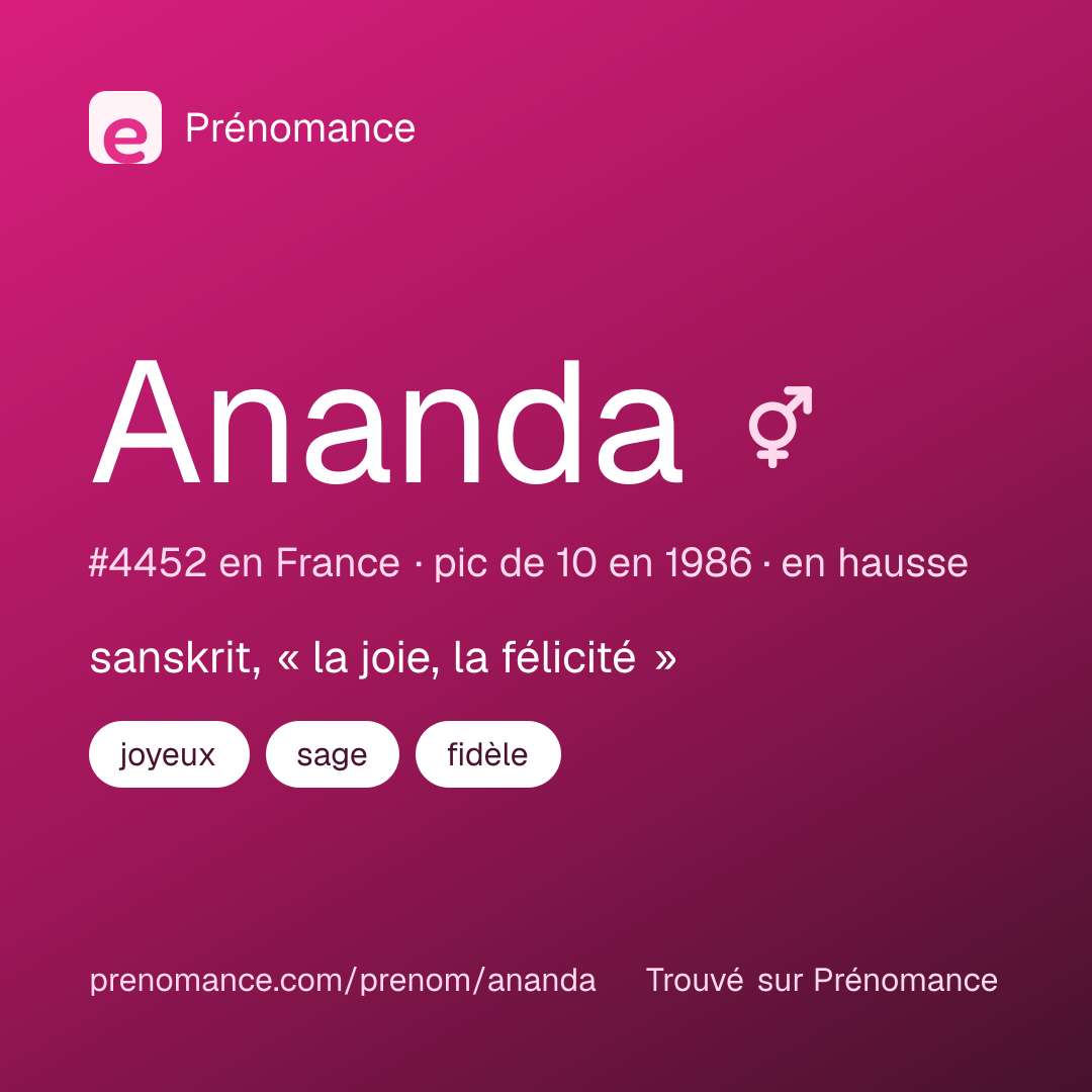 Carte de partage du prénom Ananda