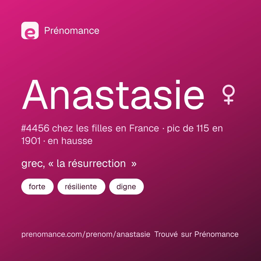 Carte de partage du prénom Anastasie