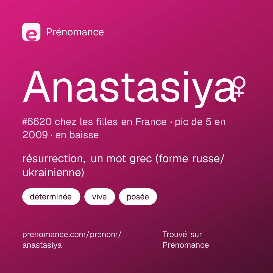 Carte de partage du prénom Anastasiya