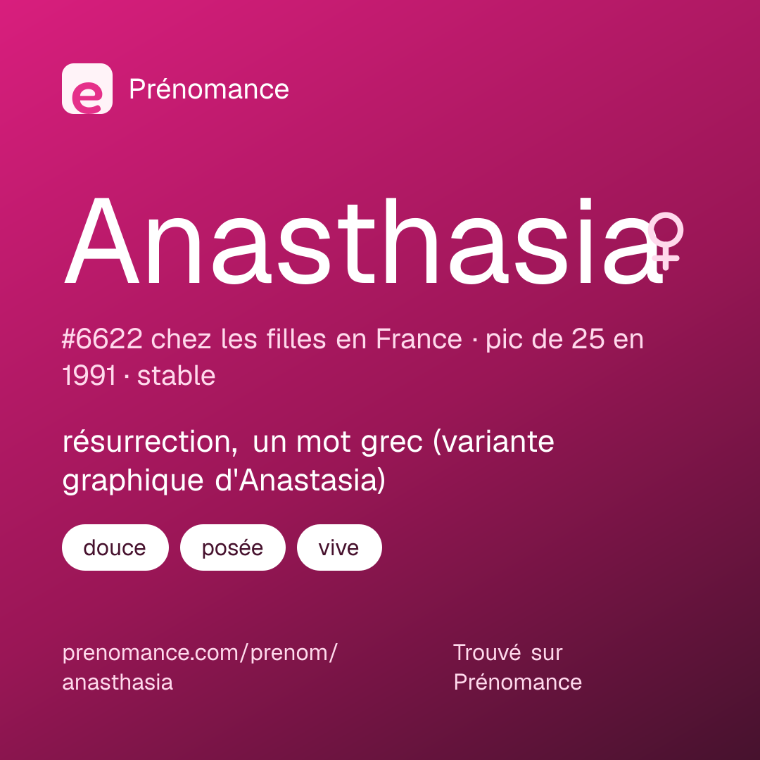 Carte de partage du prénom Anasthasia
