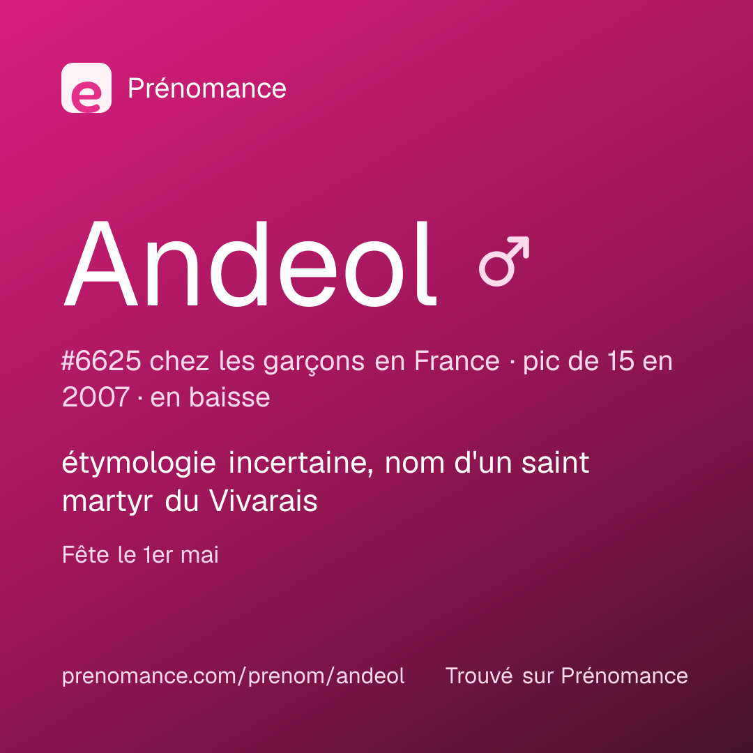 Carte de partage du prénom Andeol