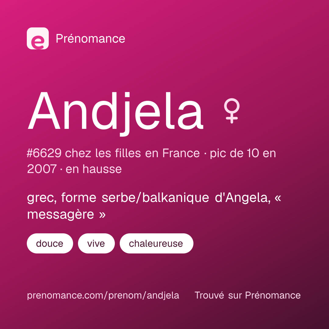 Carte de partage du prénom Andjela