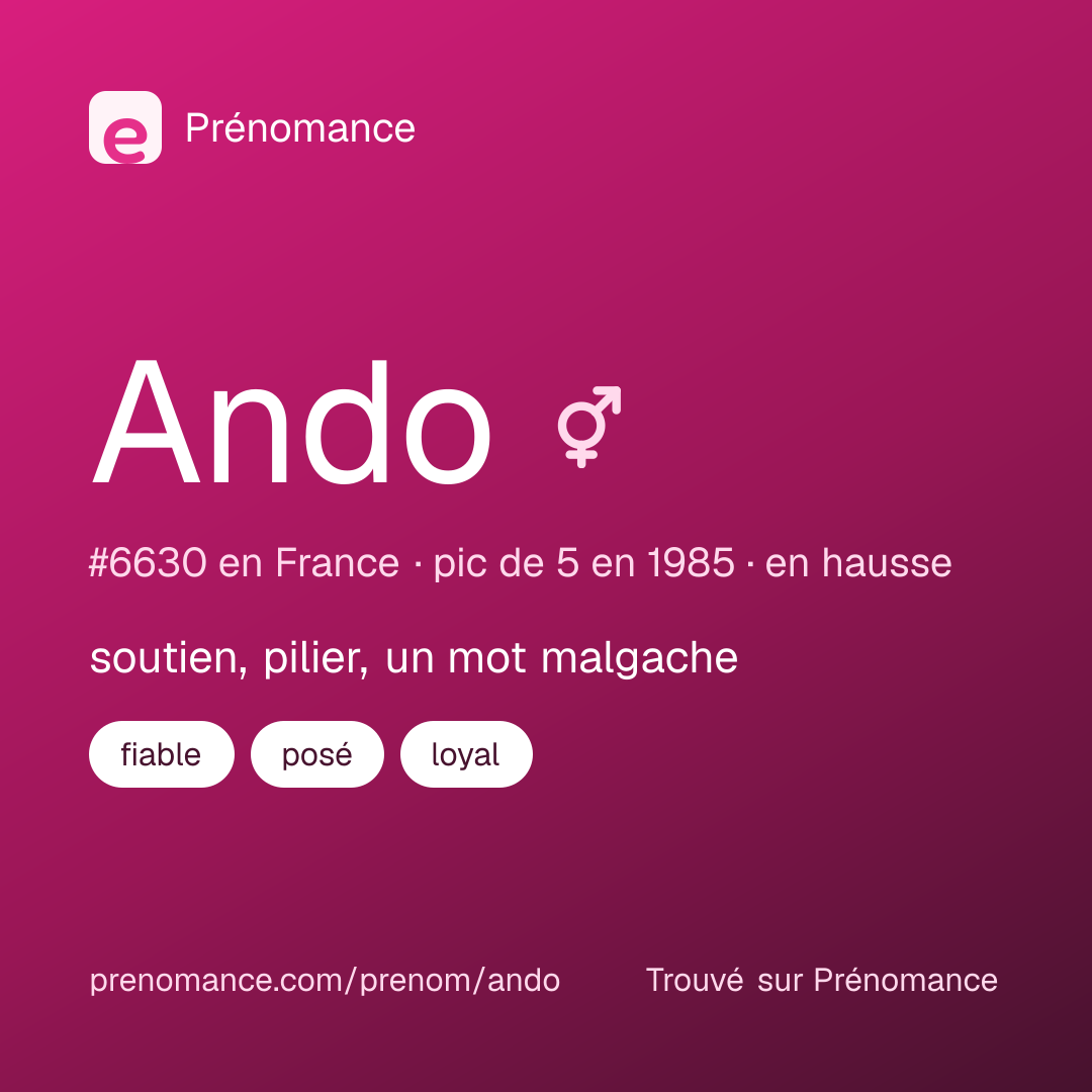 Carte de partage du prénom Ando