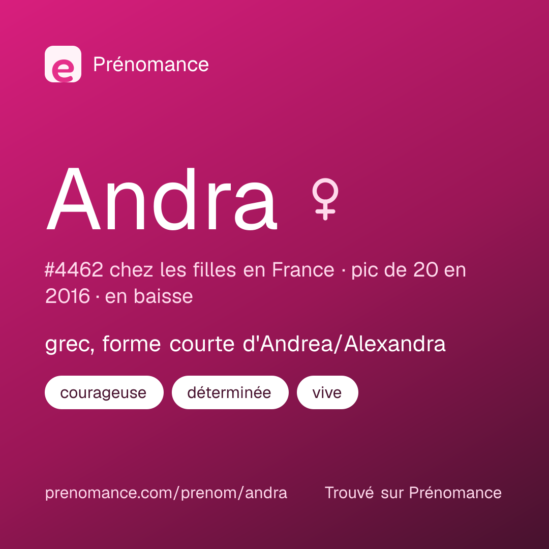 Carte de partage du prénom Andra