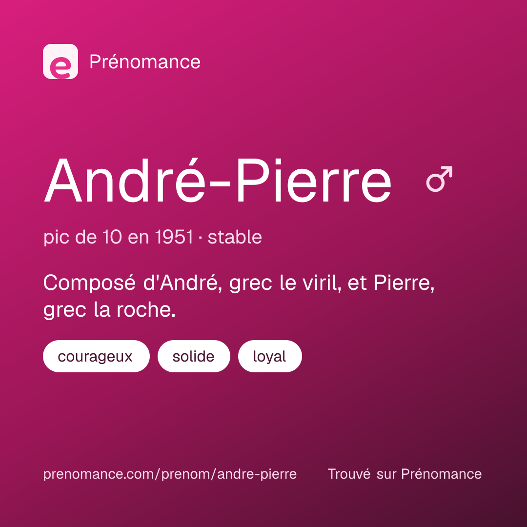 Carte de partage du prénom André-Pierre