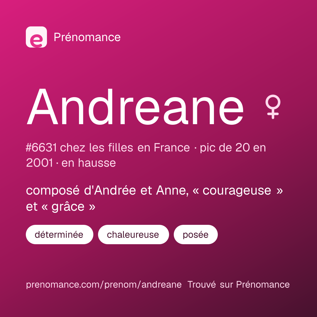 Carte de partage du prénom Andreane