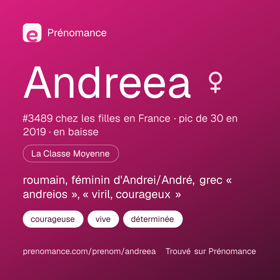 Carte de partage du prénom Andreea