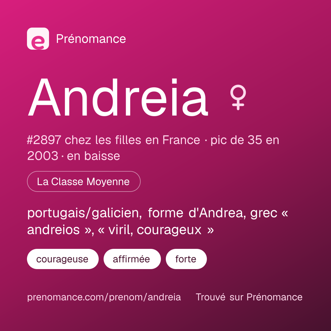 Carte de partage du prénom Andreia