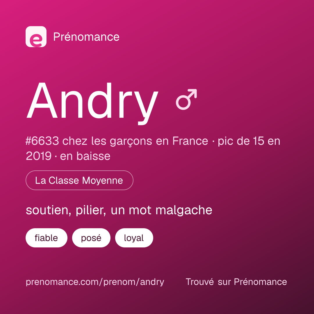 Carte de partage du prénom Andry