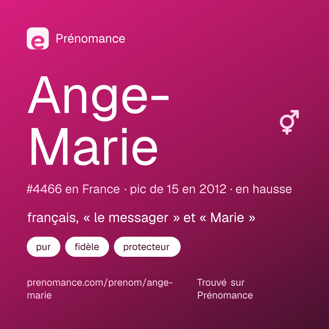 Carte de partage du prénom Ange-Marie