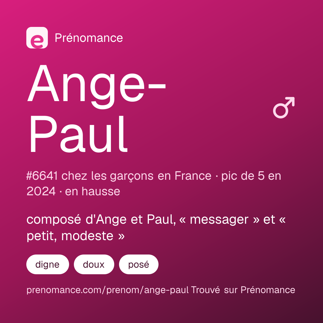 Carte de partage du prénom Ange-Paul