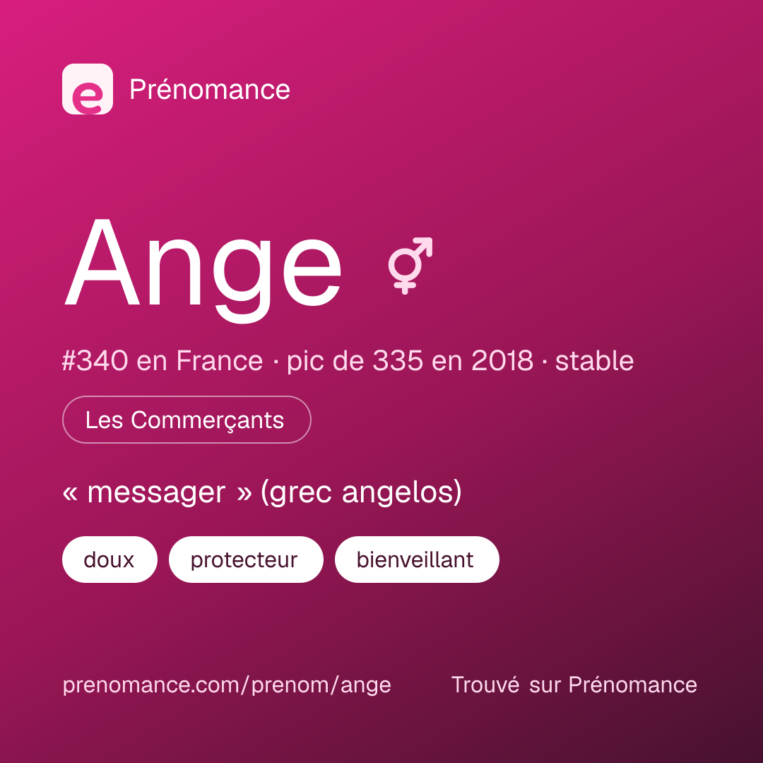 Carte de partage du prénom Ange