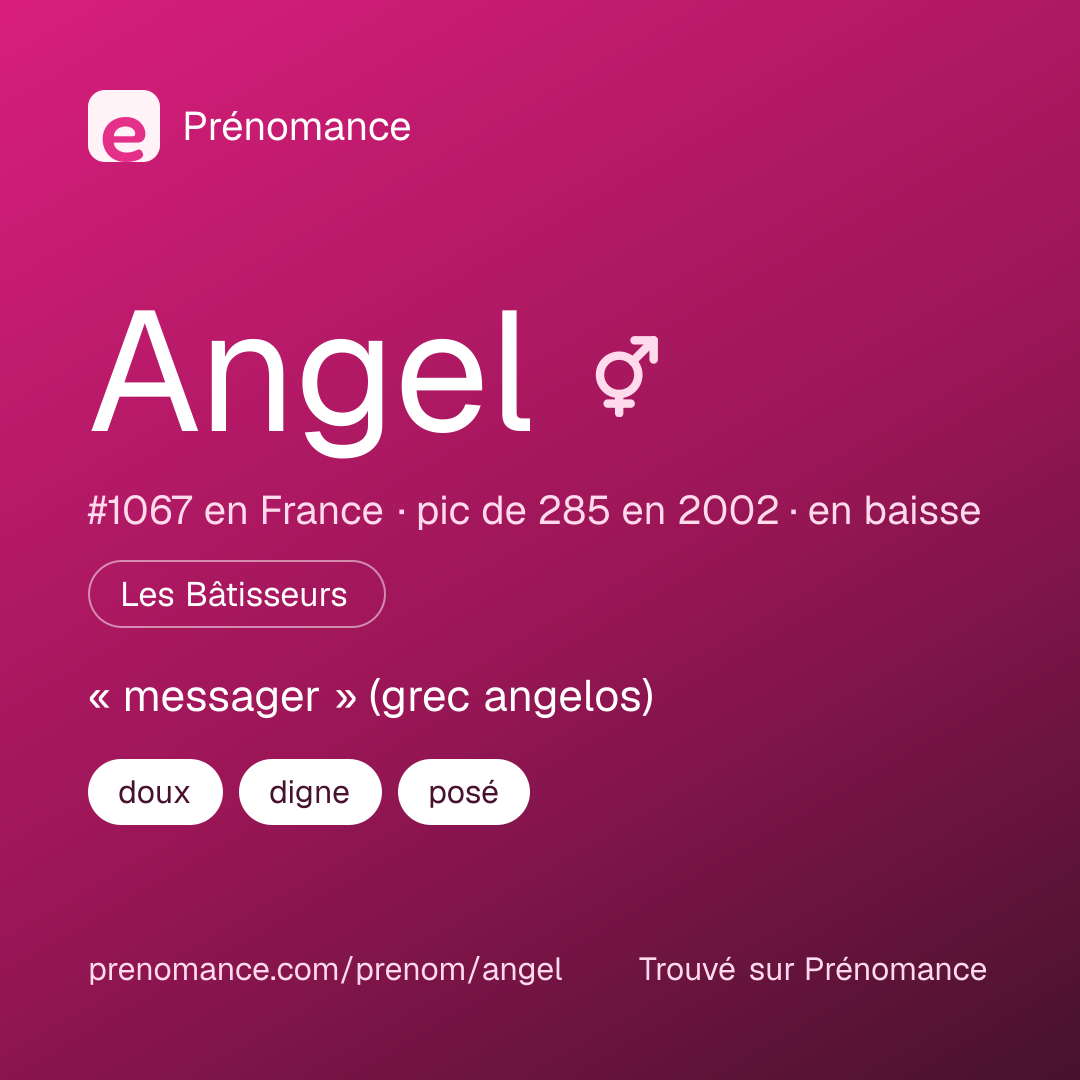 Carte de partage du prénom Angel