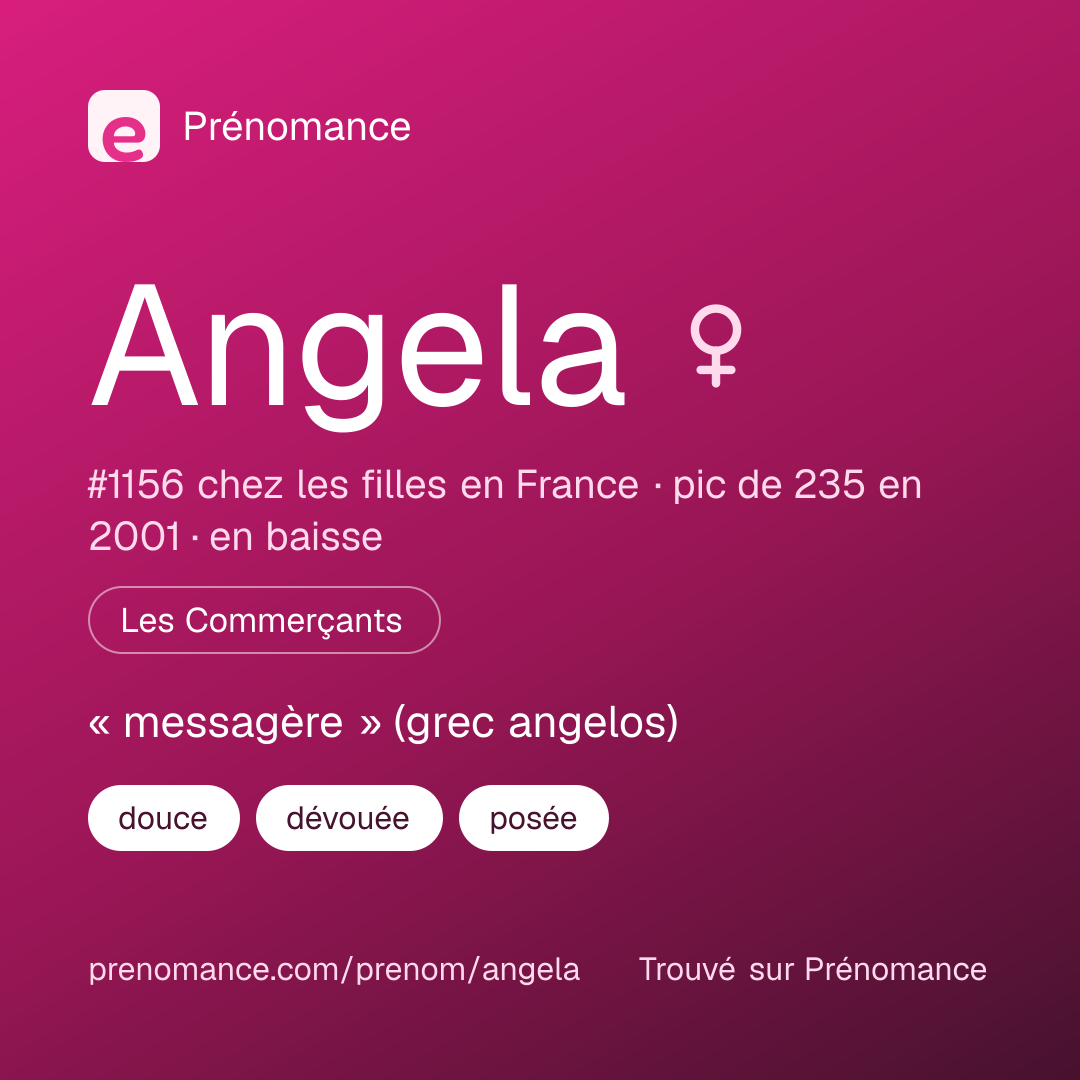 Carte de partage du prénom Angela