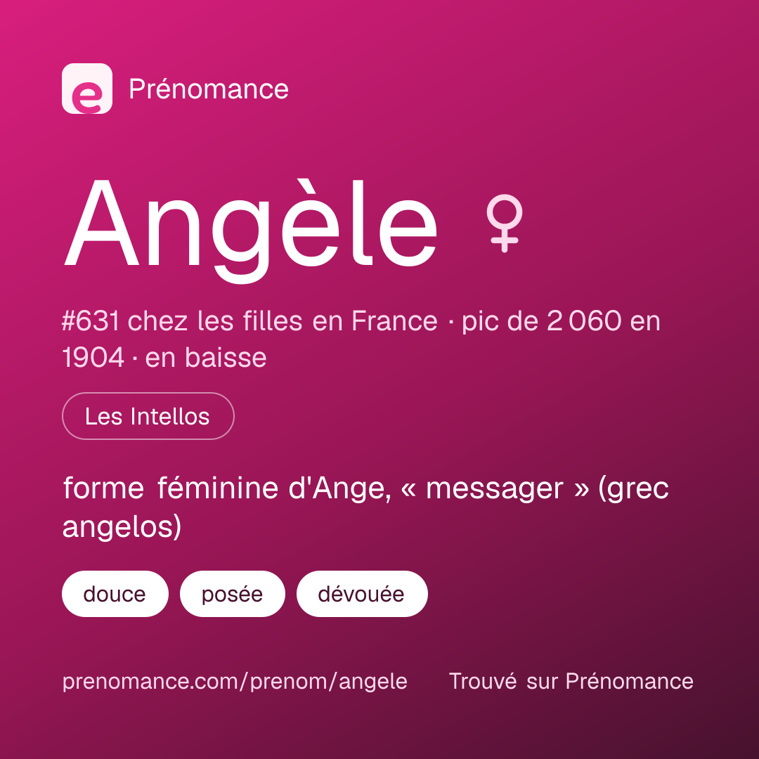 Carte de partage du prénom Angèle