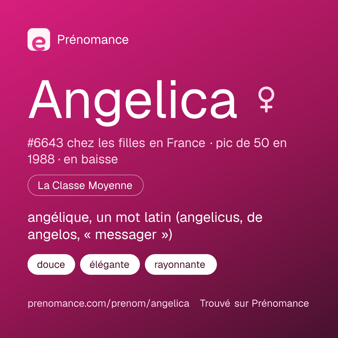 Carte de partage du prénom Angelica