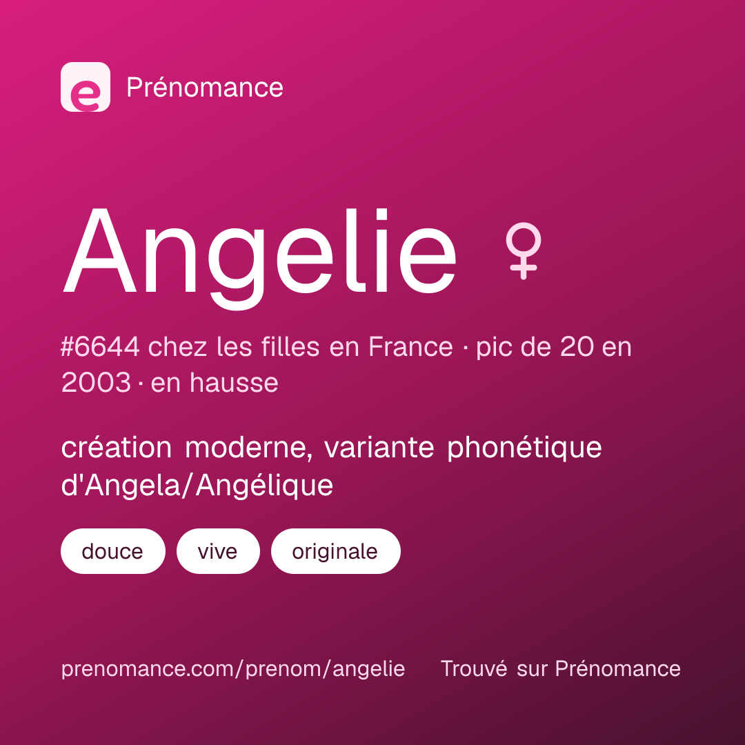 Carte de partage du prénom Angelie
