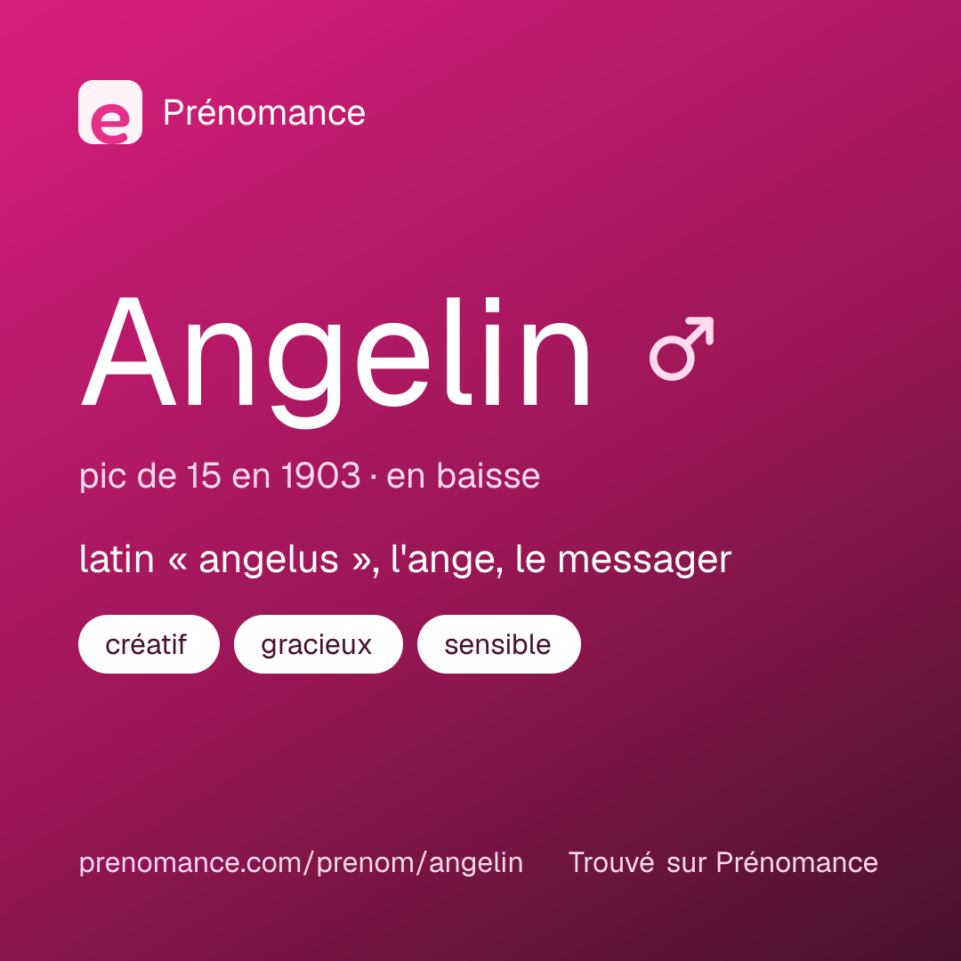 Carte de partage du prénom Angelin