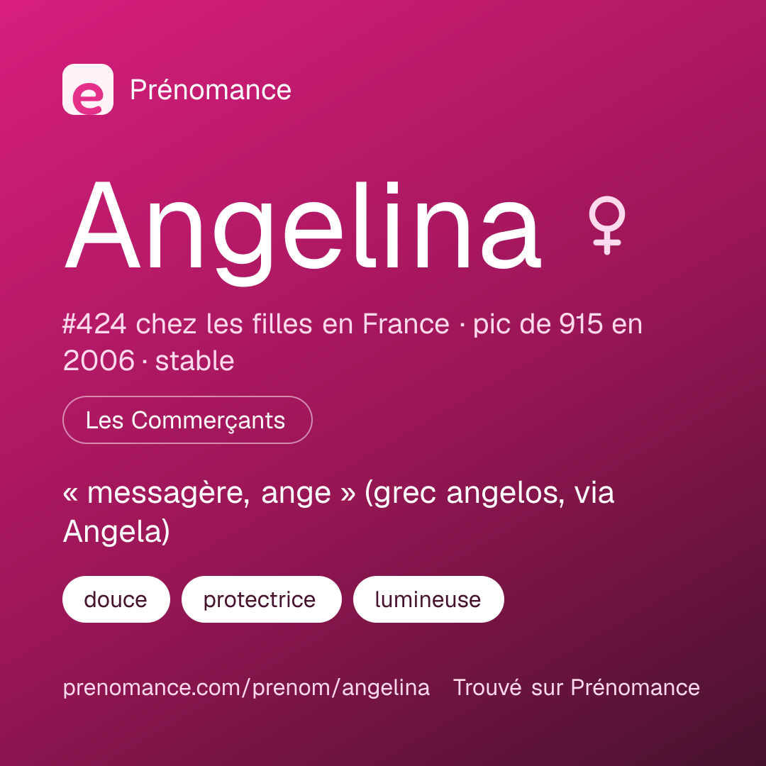Carte de partage du prénom Angelina