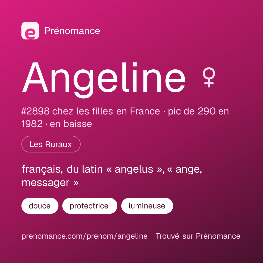 Carte de partage du prénom Angeline