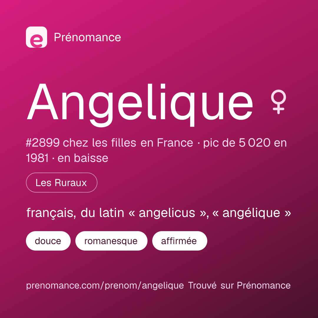 Carte de partage du prénom Angelique