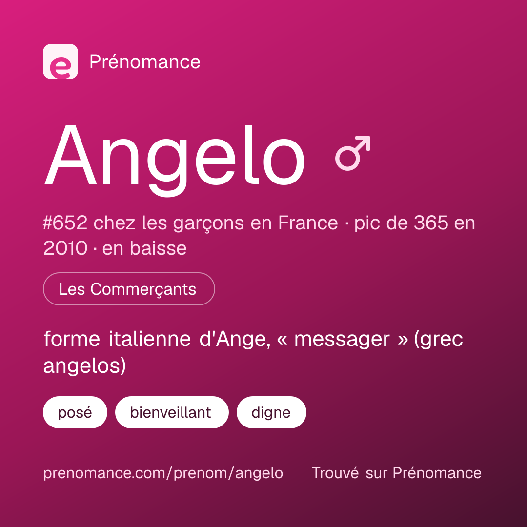 Carte de partage du prénom Angelo