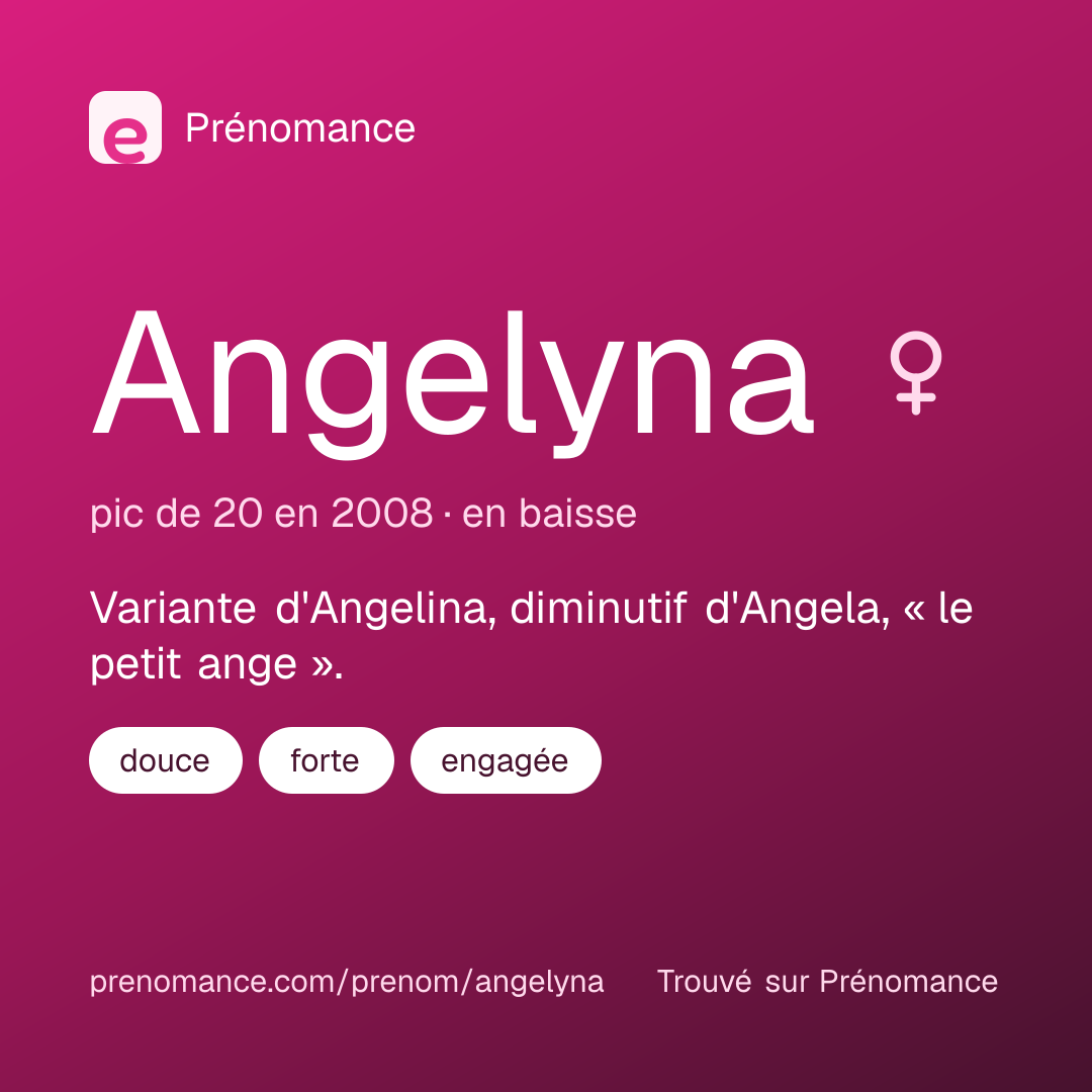 Carte de partage du prénom Angelyna