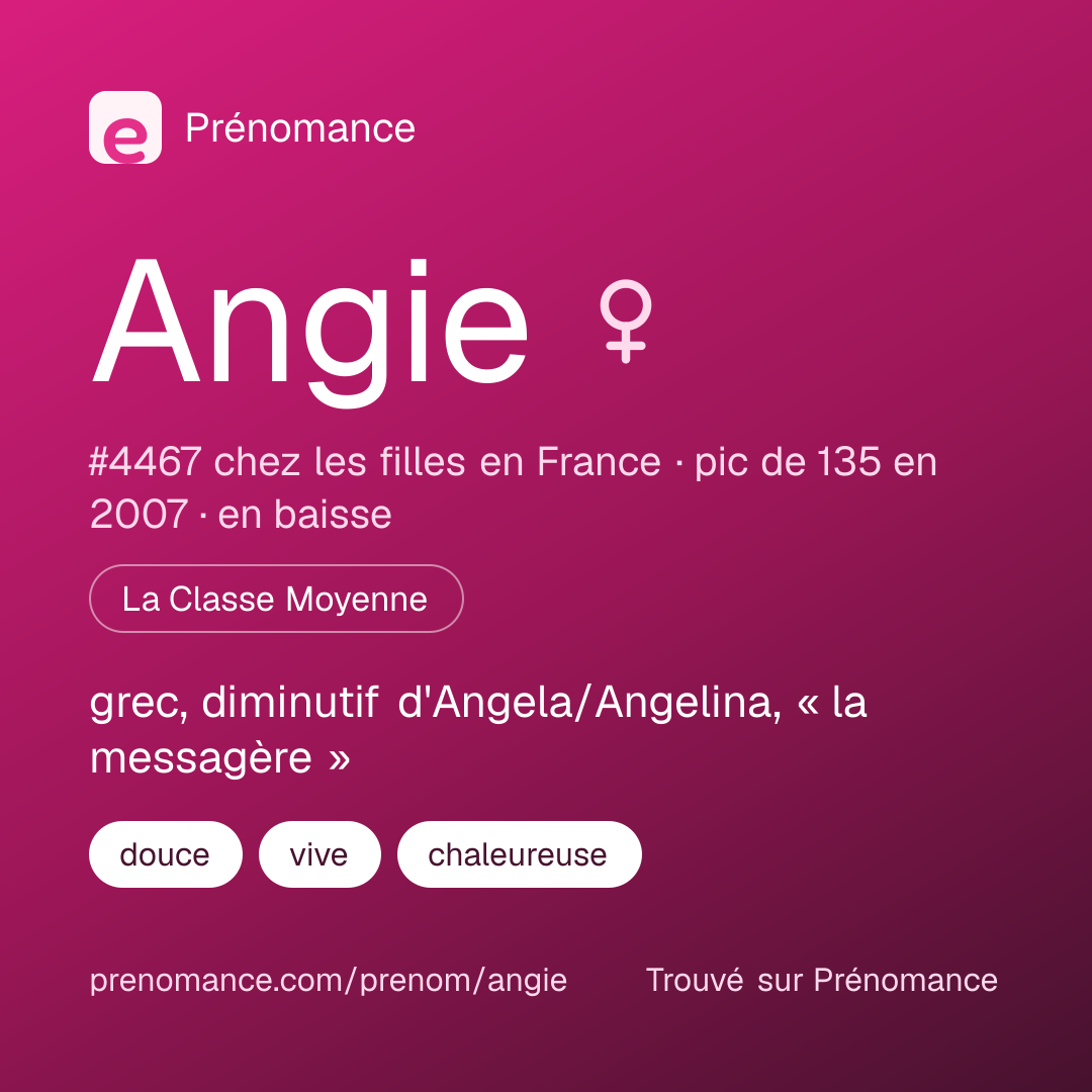Carte de partage du prénom Angie